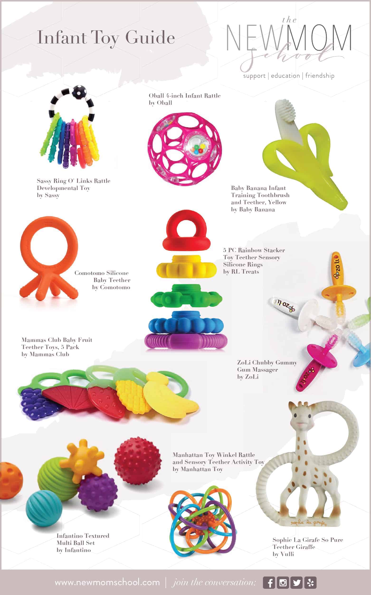 infant toy guide